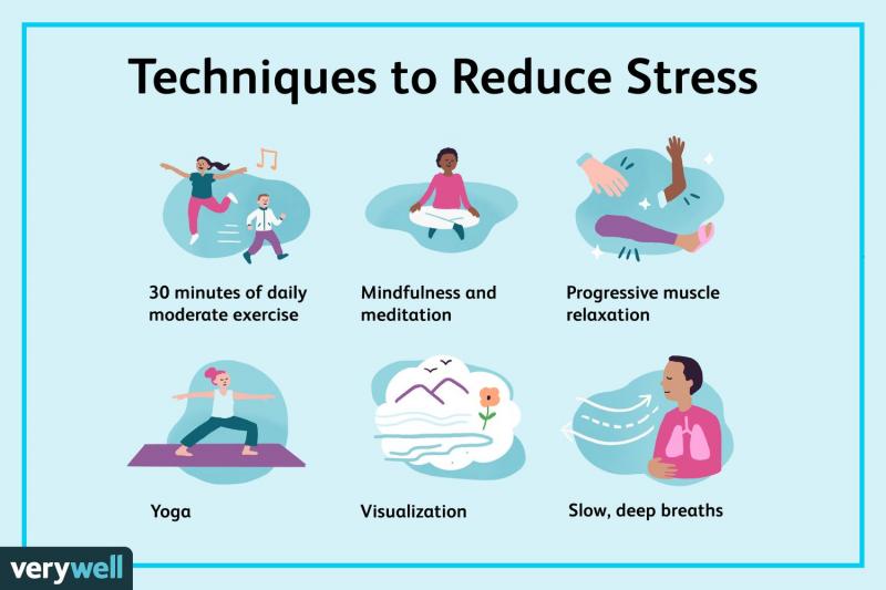 Relaxamento para os músculos: uma técnica para relaxar o corpo rapidamente