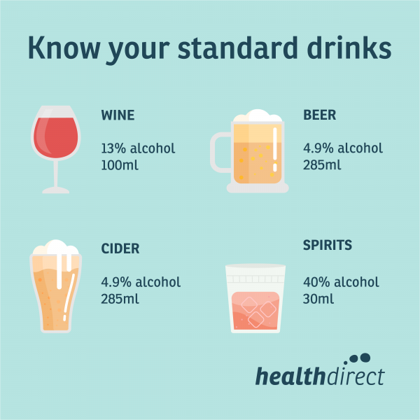 O álcool, uma substância que tem sido apreciada pelos seres humanos há séculos, pode ter um impacto significativo em nossas vidas. Embora o consumo moderado de álcool tenha demonstrado alguns benefícios à saúde, o consumo excessivo ou problemático pode levar a uma série de consequências negativas. Entender sua relação com o álcool é importante para avaliar os possíveis riscos e tomar as medidas adequadas.