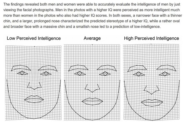 5 sinais claros de inteligência no rosto