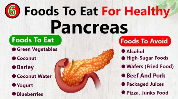 Comer para a saúde: quais alimentos são bons para o pâncreas