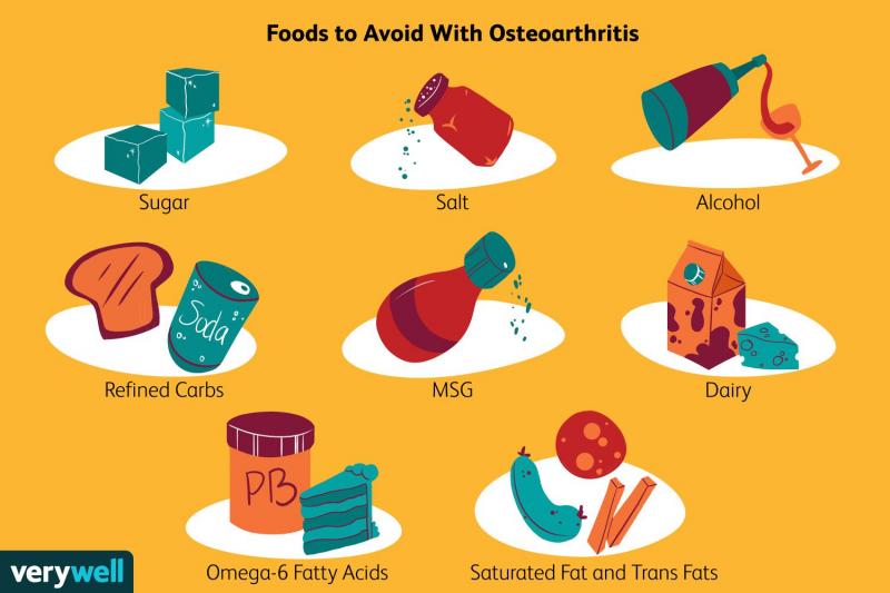 6 alimentos que podem agravar os problemas nas articulações