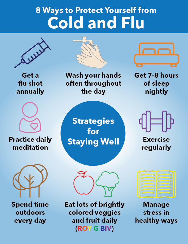 15 regras para prevenir gripes e resfriados