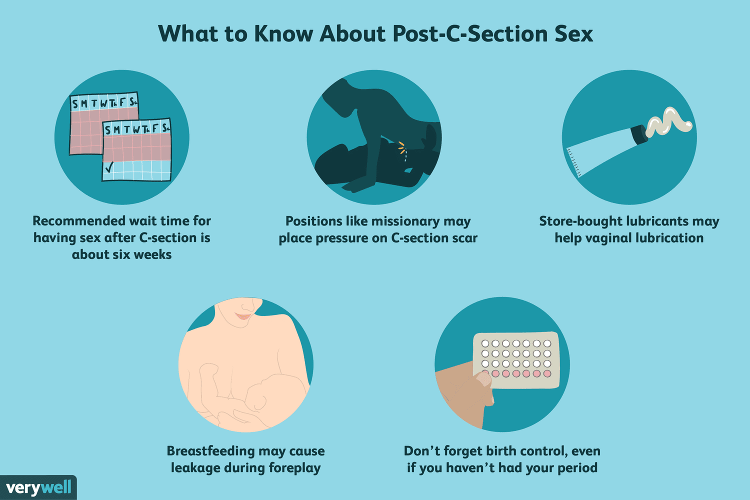 Sexo após o parto: quando você pode fazer sexo e o que mais você precisa saber