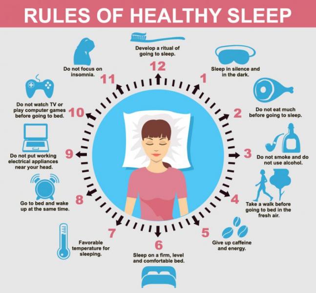 undefinedEvite estimulantes e eletrônicos antes de dormir: Estimulantes como cafeína, nicotina e álcool podem interferir na sua capacidade de adormecer e ter um sono reparador. É melhor evitar o consumo dessas substâncias pelo menos algumas horas antes de dormir. Além disso, a luz azul emitida por dispositivos eletrônicos pode suprimir a produção de melatonina, um hormônio que ajuda a regular o sono. Tente limitar sua exposição a telas, como smartphones, tablets e computadores, nas horas que antecedem a hora de dormir.