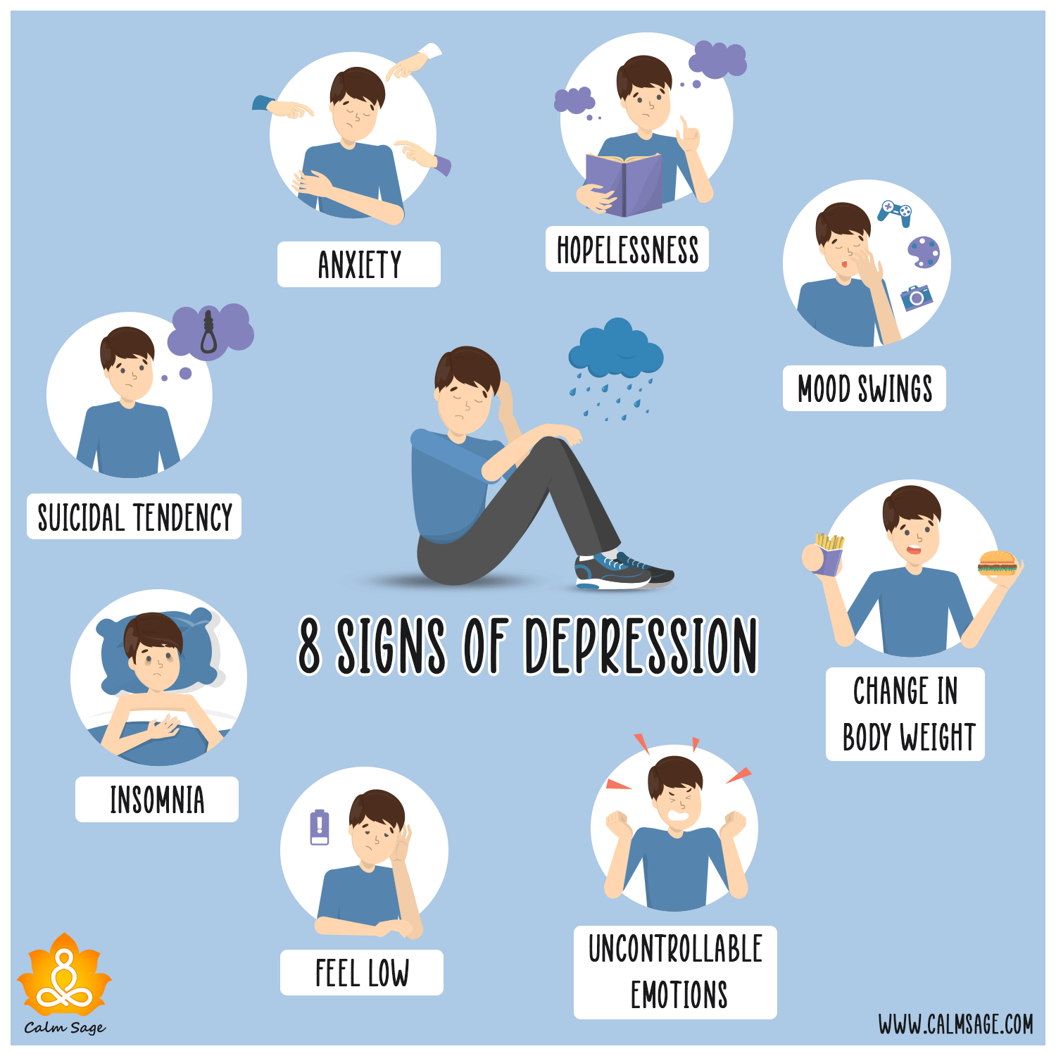 Os sinais mais importantes de depressão e exaustão nervosa