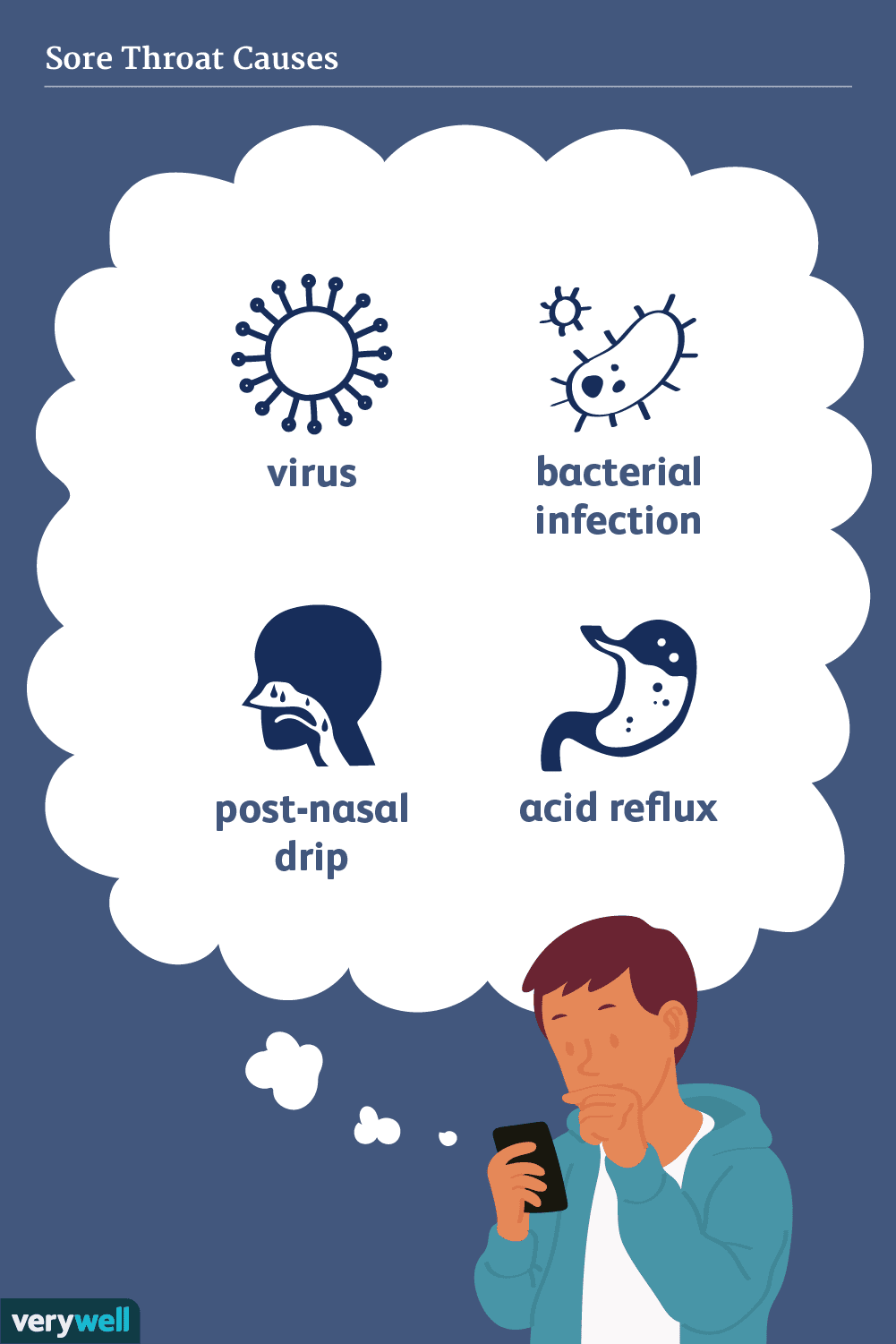 Psicossomática da dor de garganta: emoções negativas que aumentam a inflamação da garganta