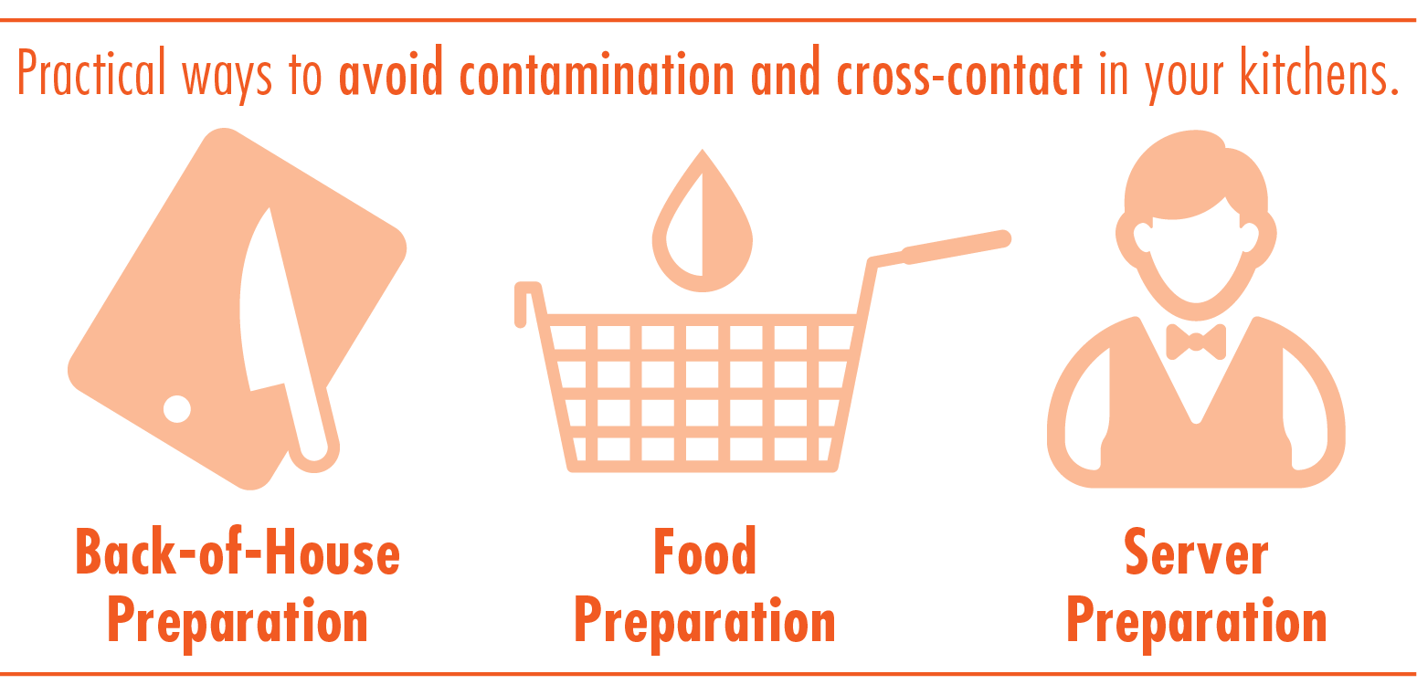 Mudanças no estilo de vida para a correção imunológica