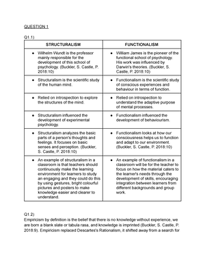 Exemplos de behaviorismo na terapia