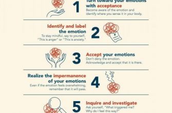 compressed6-steps-to-mindfully-deal-with-difficult-emotions-social-5358676